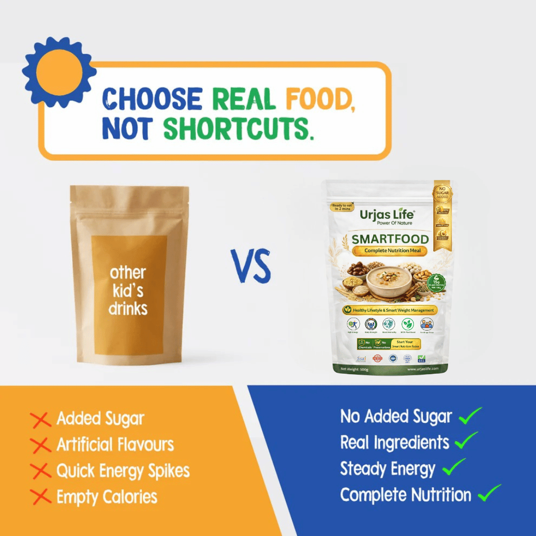 Complete Nutrition Smart Food